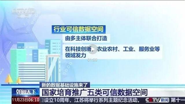 什么是可信數(shù)據(jù)空間？國家針對這一新型數(shù)據(jù)基礎(chǔ)設(shè)施進行布局4