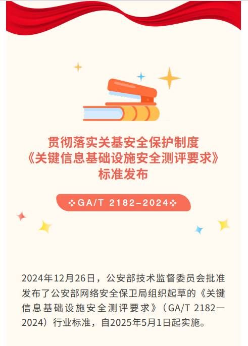 貫徹落實關(guān)基安全保護制度 《關(guān)鍵信息基礎(chǔ)設施安全測評要求》標準發(fā)布1