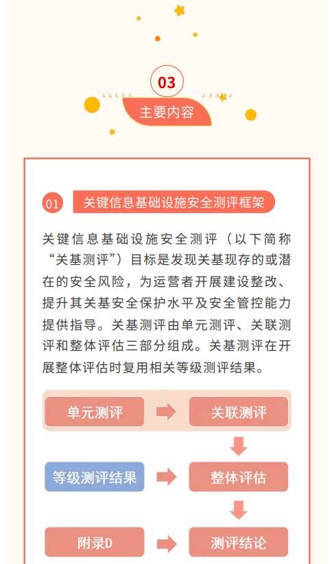 貫徹落實關(guān)基安全保護制度 《關(guān)鍵信息基礎(chǔ)設施安全測評要求》標準發(fā)布5