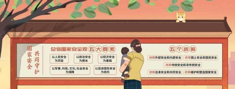 一圖看懂國家安全領(lǐng)域全景1