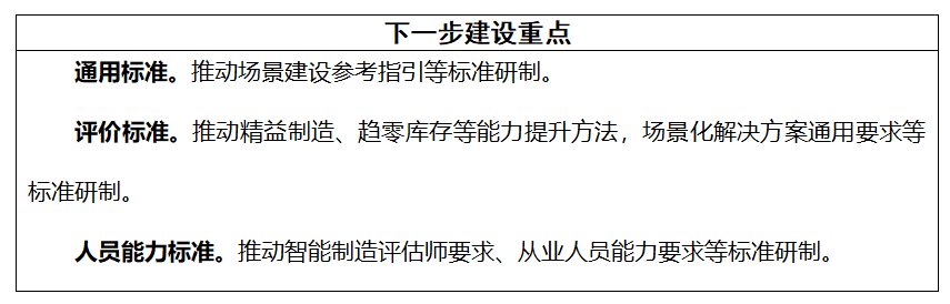 工信部、國家標(biāo)準(zhǔn)委聯(lián)合印發(fā)《國家智能制造標(biāo)準(zhǔn)體系建設(shè)指南（2024 版）》5