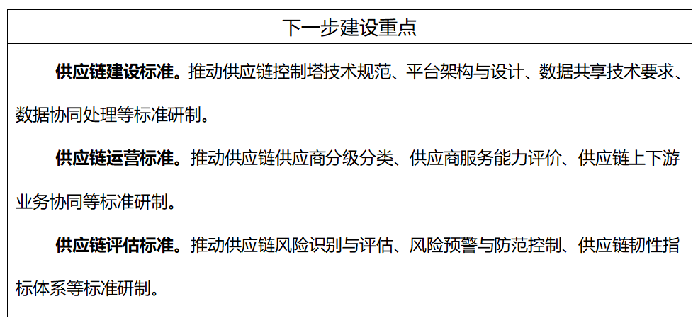 工信部、國家標(biāo)準(zhǔn)委聯(lián)合印發(fā)《國家智能制造標(biāo)準(zhǔn)體系建設(shè)指南（2024 版）》13