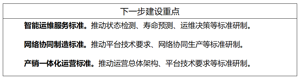 工信部、國家標(biāo)準(zhǔn)委聯(lián)合印發(fā)《國家智能制造標(biāo)準(zhǔn)體系建設(shè)指南（2024 版）》17