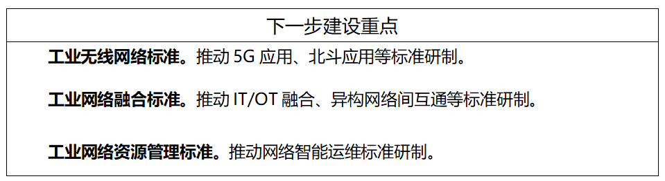 工信部、國家標(biāo)準(zhǔn)委聯(lián)合印發(fā)《國家智能制造標(biāo)準(zhǔn)體系建設(shè)指南（2024 版）》19